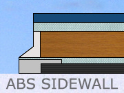 snowboard sidewall construction