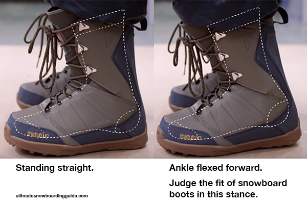 snowboarding boot fitting test
